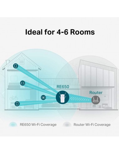 EXTENSOR DE COBERTURA DUAL BAND 2,4 GHz y 5.0 GHz