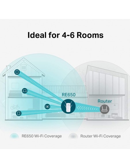 EXTENSOR DE COBERTURA DUAL BAND 2,4 GHz y 5.0 GHz