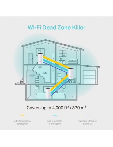 PACK EXTENSOR Wi-Fi Mesh AC1200 Deco M4 (Pack 3...