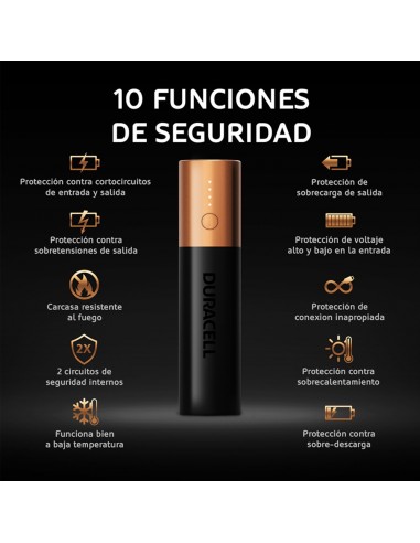 Duracell Powerbank 3350 mAh