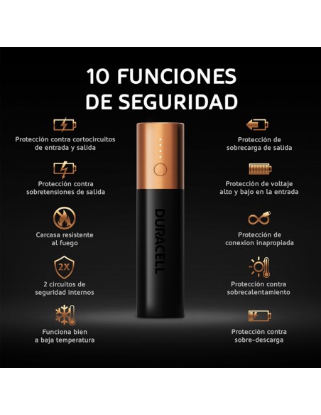 Duracell Powerbank 3350 mAh