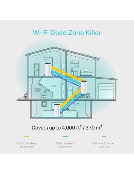 EXTENSOR Wi-Fi Mesh AC1200  Deco E4 3UNID