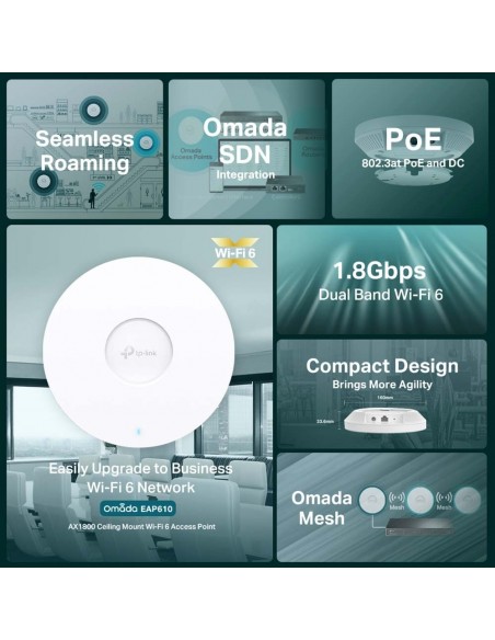 Punto de acceso EAP-610 Wi-Fi 6 de montaje en techo AX1800 TPLINK