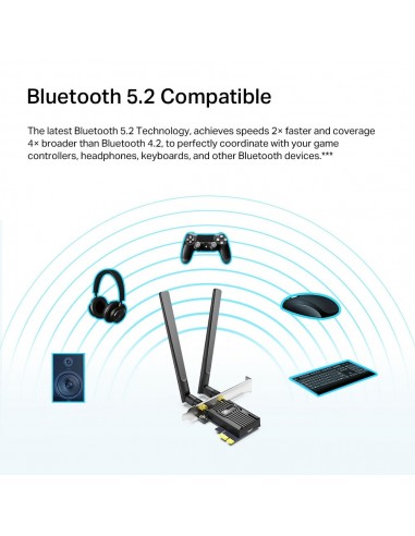 Adaptador Archer TX20E PCIe AX1800 Wi-Fi 6...