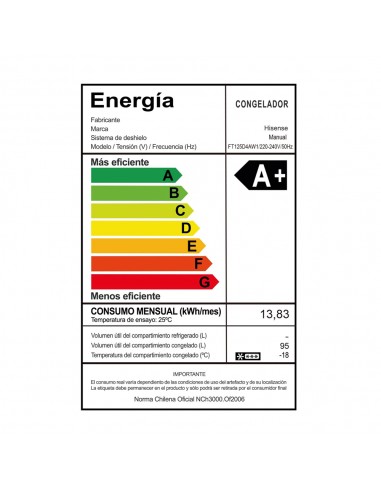 Freezer Horizontal 96Lt frío directo dual Hisense