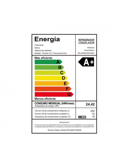 Refrigerador RD42WR Top mount no frost 324L Hisense
